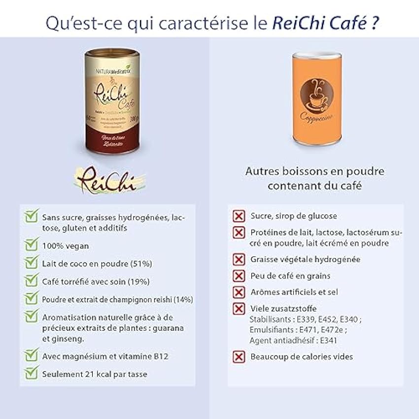 ReiChi Cafe - Dr. Jacob´s - 300g OfB3XJ40