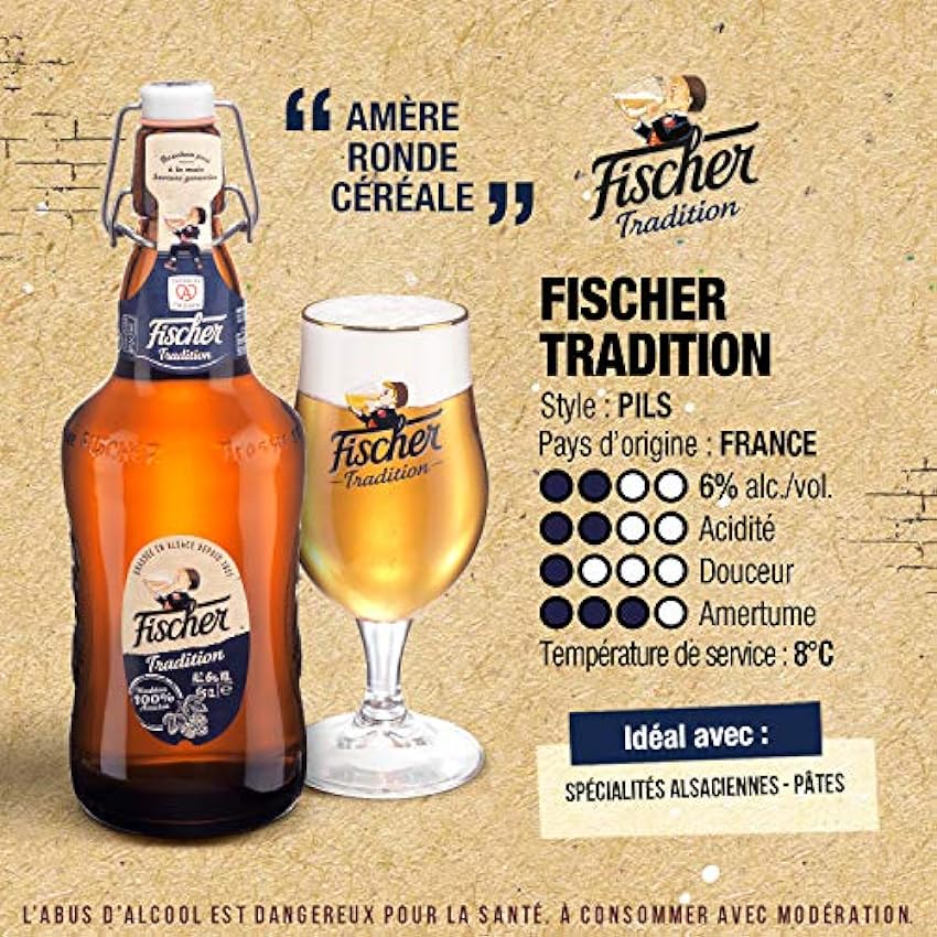 Fischer Bière Blonde d´Alsace Tradition 65 cl onGYkg1Z