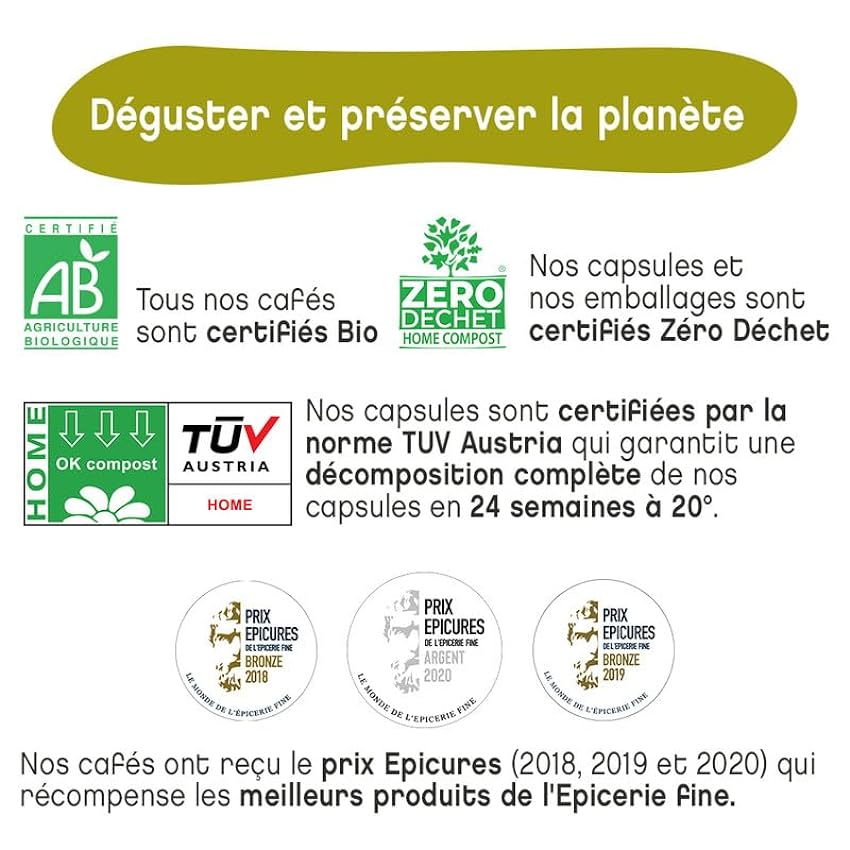 TERRAMOKA 120 Capsules Café Bio d’excellence 80% Pur Arabica du Brésil et du Mexique - Compatible avec les machines à Capsules Nespresso - Riche et savoureux - Zéro Déchet - Torréfié en France lVa9mIR7